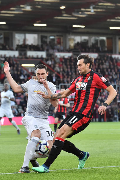 术理解进一 术理解进一